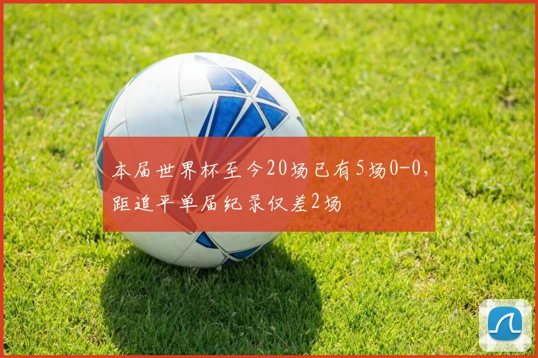 本届世界杯至今20场已有5场0-0，距追平单届纪录仅差2场