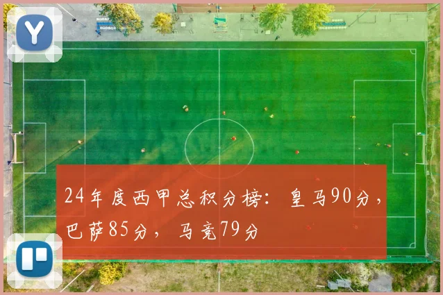 24年度西甲总积分榜：皇马90分，巴萨85分，马竞79分